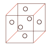 Estructura de los minerales del grupo de Au